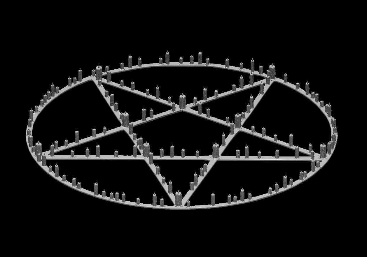 Summoning Circle - Terrain/Scenery Piece (2 Variants Available) - MZ4250